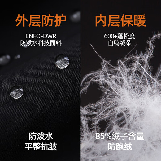 Camel (CAMEL) Men's Down Pants Autumn and Winter Outdoor Couples Water-Repellent Thickened Warm Casual Workwear Long Pants M14CK01639