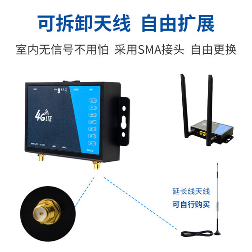 Tuoshi wireless router remote networking sim to wired wifi Unicom Telecom full Netcom high-speed Internet 4g card router enterprise industrial grade SMA first two antennas LT220A plastic shell dual network ports dual antenna equipment + no package (own card)