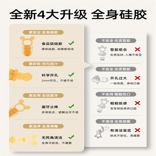 Pigeon Color Baby Fruit Food Supplement Baby Chew Chew Teething Glue Full Silicone Fruit Juice Artifact Pacifier Fruit and Vegetable Le Chew Little Bear Chew Chew Le S Size Box * 1 + L Size Box * 1 0 Pack