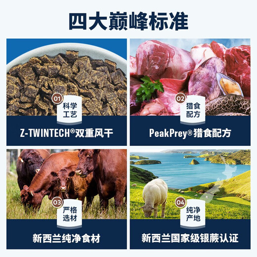 Ziyi Peak (ZIWI) Dog Food New Zealand Imported Pet Food Freeze-dried Dog Food Small and Large Dogs Adults and Puppies Universal Full-Price Dog Food Beef 2.5kg