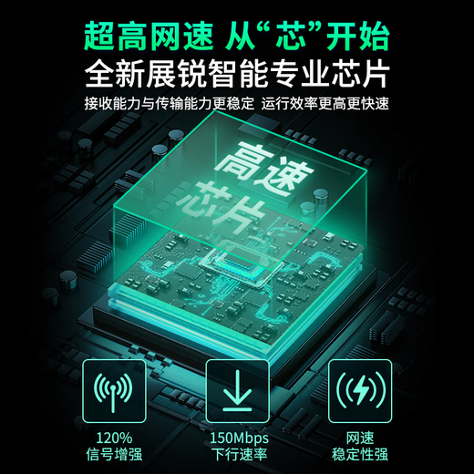 畅网随身wifi无限流量免插卡移动无线路由器wi-fi6出租房宿舍直播户外高速随行网络通用流量上网 卓越版：提速4599%