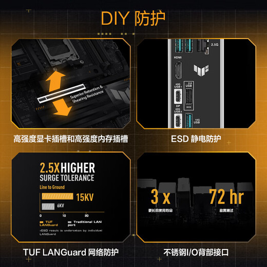 Asus (ASUS) TUF/PROART X870E CREATOR/PLUS/AYW WIFI PC motherboard supports AM5 CPU 9900X/9950X/9800x3d OP DIYA TUF GAMING