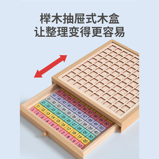 Aiweiqin's Board de cien counter Montessori Matemáticas Matemáticas de enseñanza para escuelas primarias y primarias Adición aritmética y juguetes de restauración de cien counter [48 Métodos de juego/Card de preguntas de nivel 160]