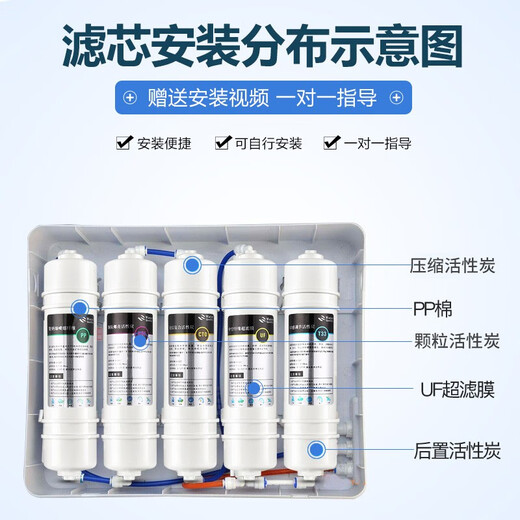 Dong Nailun water purifier filter element universal 10-inch household water purifier filter element suitable for Midea water purifier filter element accessories M6 ultrafiltration machine quick-connect integrated filter element five-stage filter element set (PP+UDF+CTO+UF+T33)