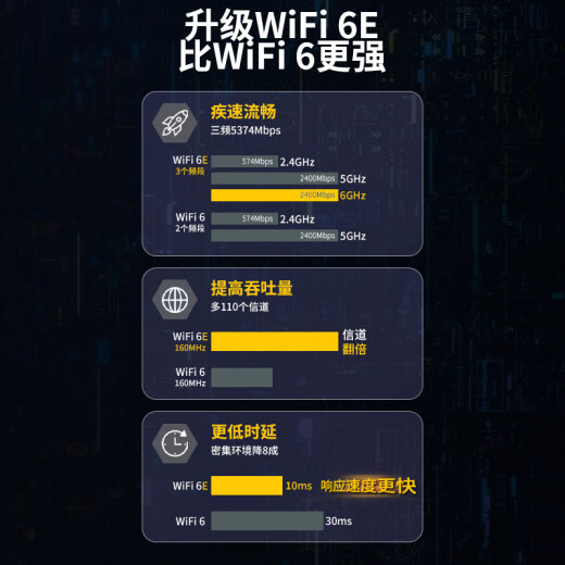 睿因（Wavlink）WN675X3-C AX210无线网卡Intel千兆高速电竞游戏WiFi6台式机专用内置PCI-E网卡wifi接收器蓝牙5.3