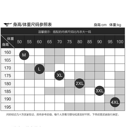 七匹狼【升级双倍暖】加绒保暖内衣男加厚科技舒绒透气秋冬秋衣秋裤套装