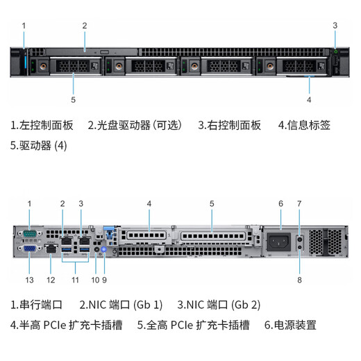戴尔（DELL）R250/R360/R450机架式服务器 1U整机ERP数据库网络文件存储主机 R240升级款 至强E-2378 八核心2.6G 32G*2 256G固态+1T机械企业级 450W
