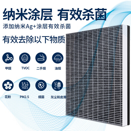 Lanchuang adaptado a Philips Air Purifier Purifier Elemento de filtro reforzado FY6177/6172/AC6601/6606