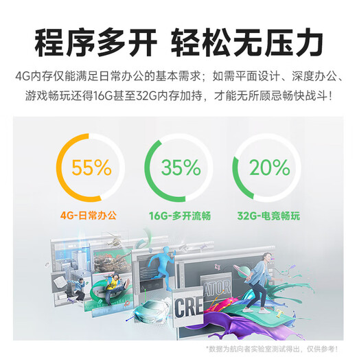 Navigator Intel i5 Core i7 liter 54 core/RTX5060/30604060 desktop computer host DIY assembly computer complete set of business office e-sports live game computer host nine i9 class 54 core 5050 independent display/64G/1T e-sports live broadcast