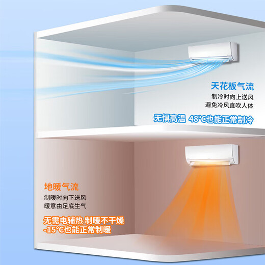 日立（HITACHI）白熊君DE 1.5匹新1级能效14-24㎡制冷面积变频冷暖健康风挂机国家补贴原装压缩机RAK/C-DE12PHCPC