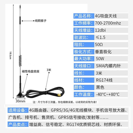 Zhu Yu Mobile Wireless Router Portable WiFi Broadband 4G Internet Card Full Netcom Three Netcom Dormitory Office Home Industrial Grade Network Industrial Version Special Outdoor Antenna Industrial Version Special Outdoor Antenna (SMA Interface) - Shipped from our own warehouse