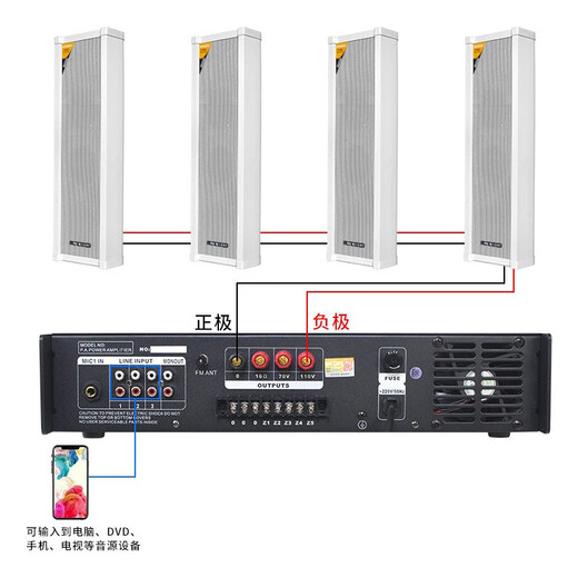 LINGSHENG outdoor waterproof wall sound column outdoor audio speaker amplifier set campus public broadcast system factory school playground workshop speaker 50W (standard B model + IP6 level waterproof) power