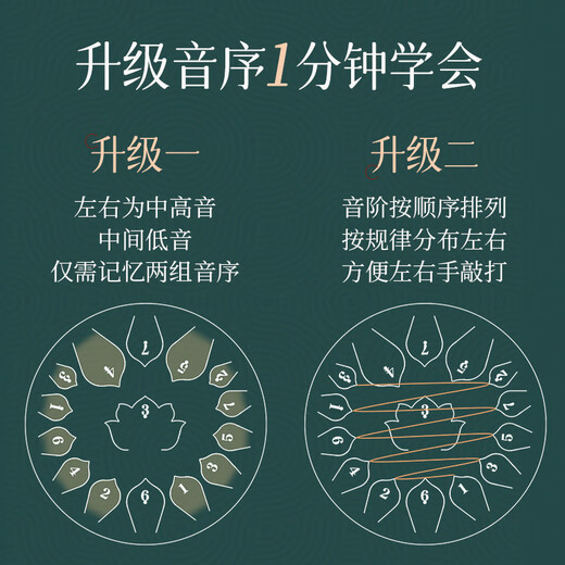前谷空灵鼓官方直售15音手碟鼓打击乐器创意节日礼物 14英寸15音祥瑞藏青