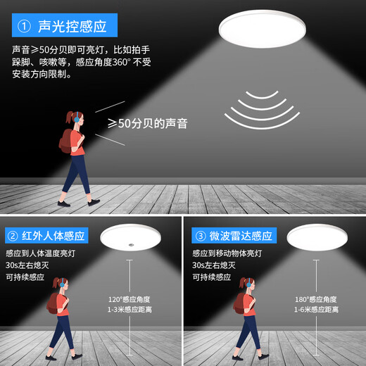 SUOYADA LED induction light stair light ceiling light aisle corridor corridor infrared human body automatic induction radar sound control light sound and light control induction light 18 watts 23cm white edge