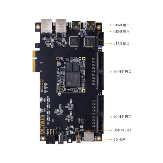 Alinx FPGA Development Board XILINX A7 ARTIX7 XC7A100T 200T Ethernet Network Communication PCIe Verification HDMI Видеоизображение обработка изображений 7200 7100 отрасль AX7203 Правление разработки AN9767 пакет