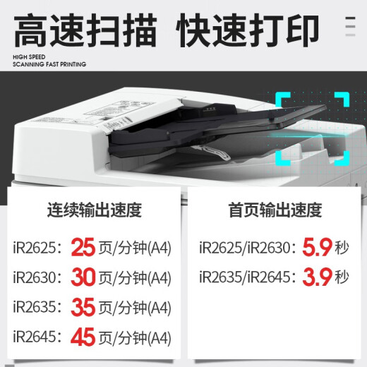 Canon IR725/2925 A3 Inalámbrico A3 Impresora compuesta compuesta de láser en blanco y negro Copia y escaneo de Oficina Comercial IR2630 [30 páginas/minuto] Bandeja de papel dual estándar + enlace incorporado incorporado