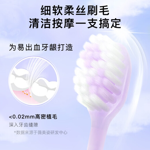 舒客肖战同款宽薄樱巧柔护牙刷 4支樱花镂空软毛防出血护龈新老随机