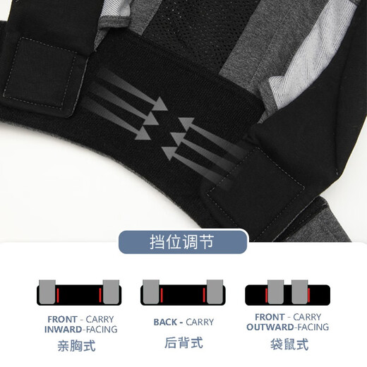 Bémobo Baby Strap Front Hood Taboure Tabouret nouveau-né Summer Souffleur Horizontal Hug Light Light Front et arrière Baby à double usage tenant l'ombre Artefact Black-Swallow Towel