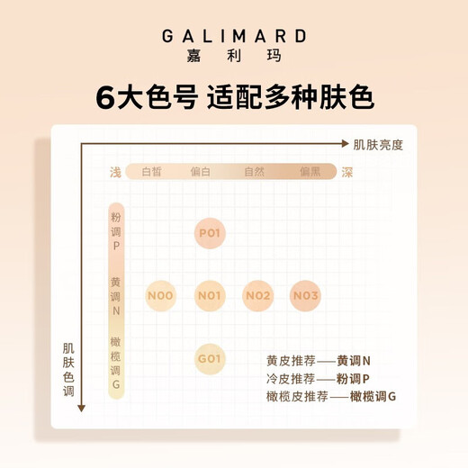 GALIMARD Astaxanthin 3.0 Liquid Foundation Silky Platinum 99 Liquid Foundation Oil Control Concealer Long-lasting No Stripping N02 30ml