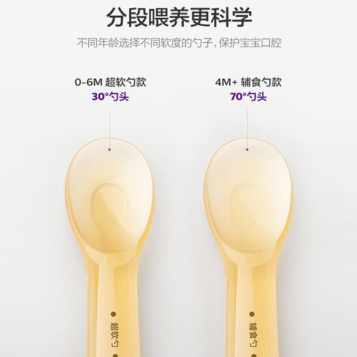 
Philips New AVENT Children's complementary food spoon tableware set Baby baby learns to eat and train Silicone soft spoon Scrape fruit mud spoon Fork bowl and chopsticks Infant and toddlers' independent training spoon + dustproof cover April +