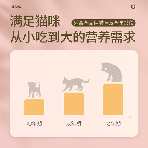 Lilang Cat Food Wolf Tribe Chicken Tuna Recipe Full Price Cat Food Fish + Spirulina 1.5kg
