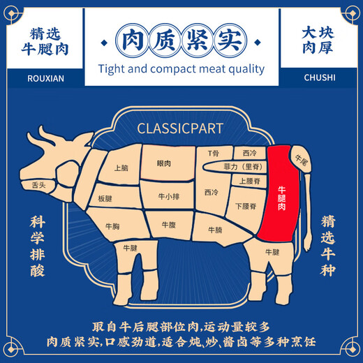 Meat Chef Grain-fed raw cut beef shank Net weight 2Jin Jin is equal to 0.5kg Fresh frozen large beef front and rear shank hot pot ingredients