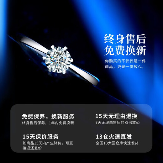 Chinese gold platinum diamond ring for women seeking marriage platinum six-claw female ring birthday gift for girlfriend birthday wife six-claw diamond ring-10 points diamond (car flower)