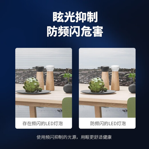 Honeywell LED candle bulb high brightness energy-saving crystal tip bulb E14 small screw bulb decorative 2.2W positive white light 6500K