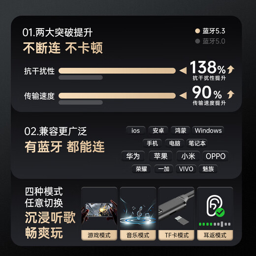 Viken【柏林之声 |2025最新款降噪】蓝牙耳机挂脖式无线运动颈挂超长续航大容量待机防水适用华为苹果