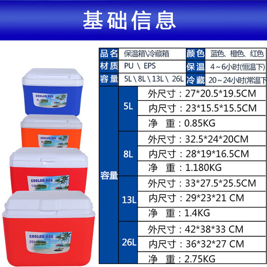 Ice-transmitting blood specimens transport box reagents medicine insulin vaccine clinical experience refrigerator insulated box 9738 blue 13L pack 5 ice bags