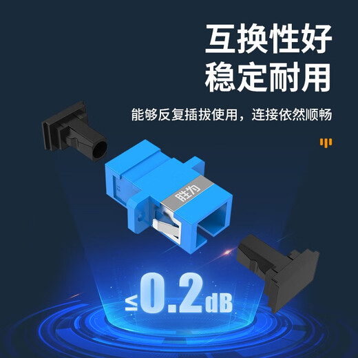 胜为（shengwei）光纤耦合器 SC单工对接头法兰盘 单模多模跳线兼容延长连接器（50个装）BSC00150