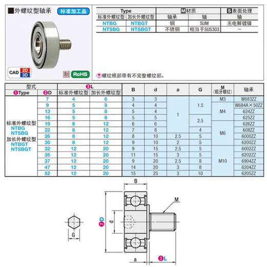 NTBG external thread bearing NTBGT M10 M8 M6 M5 M4 screw screw bearing pulley NTSBG guide wheel NTBG 37-12