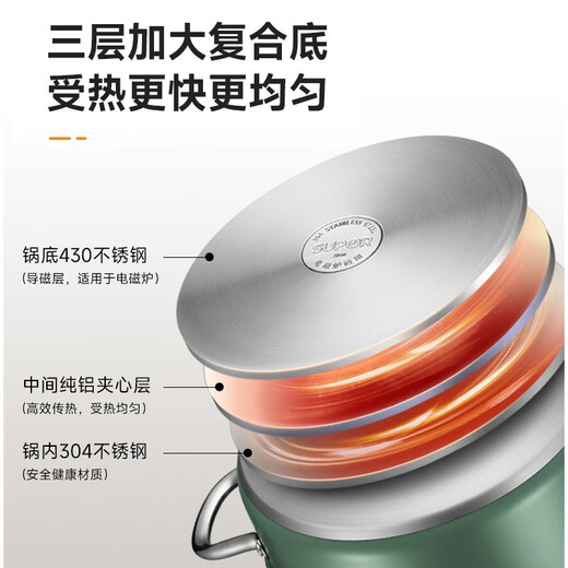 SUPOR hot pot 304 stainless steel double bottom thickened soup pot household hot pot easy to clean mutton open flame induction cooker universal ST28AA6-W (white) 28cm