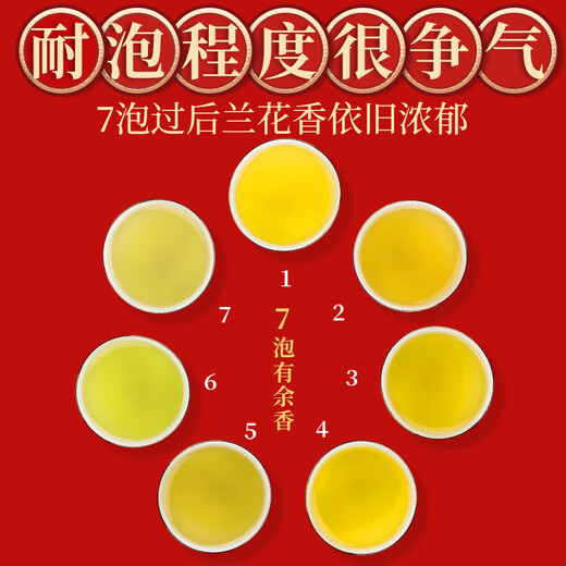 Legendary Oolong Tea Anxi Tieguanyin Fragrance Special 336g Light Fire Gift Box Tea Gift Gift