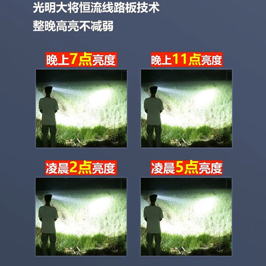 汶纳几P90强光头灯充电超亮头戴式照明矿灯手电筒远射锂电jm9 9923-白光升级四核P90