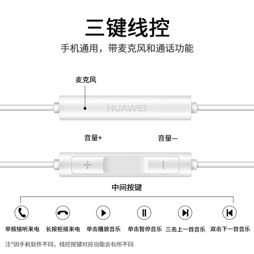 Huawei original Type-C digital wired headset Mate70 Pro 60Pro+ 50 40Pro pura70 80pro p60Pro Nova12Pro mobile phone wired headset CM33 classic version headset [white] included storage bag