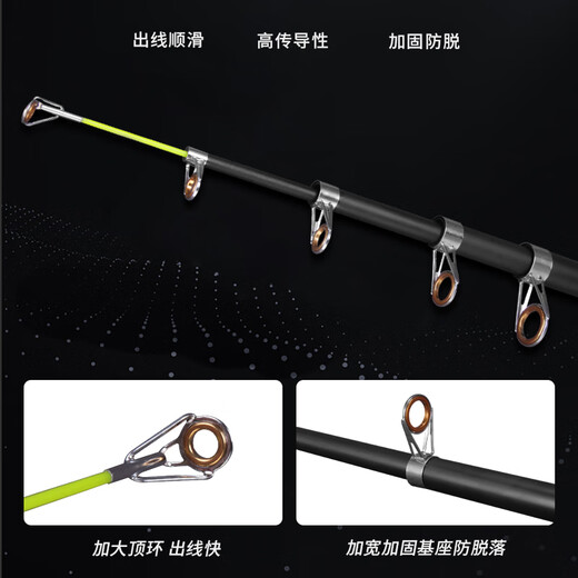 Bear Fire 2nd Generation Sea Rod Set Fishing Rod 2m 7 Sea Rod Throwing Rod Long-range Casting Rod Spinning Sea Fishing Rod Hand Rod