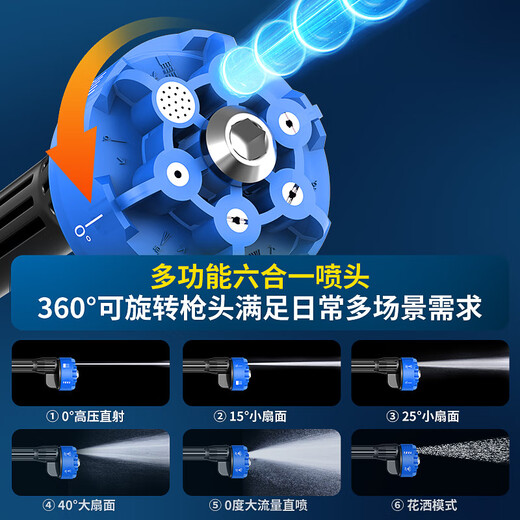 Jieyun car washing machine high-pressure car wash water gun household brushless lithium battery car wash artifact rechargeable cleaning machine flushing tool SW