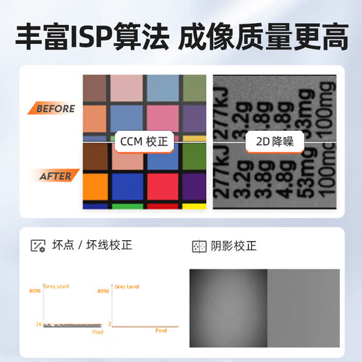 Official flag Hikvision robot industrial camera Gigabit network port color black and white global rolling shutter visual defect detection high-speed area array camera industrial better than CCD 10 million global network port MV-CH100-60GM