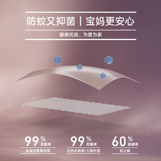美朵嘉熊猫憨憨卡通免安装蒙古包蚊帐高级蚊帐架抗菌免安装儿童可折叠 竹节绿【单独蚊帐】-大空间 适用1.8m床