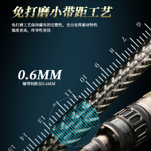 
CRONY Master Collection of the fifth generation of Luya rod gun handle straight handle carbon insect rod far-drop fishing rod fishing rod raised beak bass mandarin fish 2.03m /MCC5-682MH gun handle