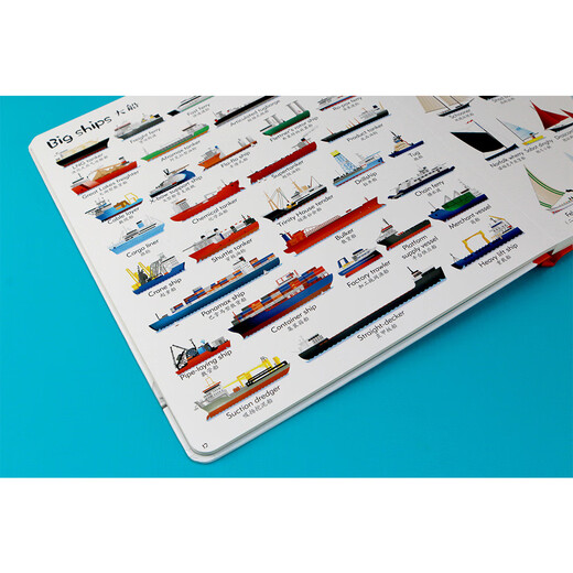 1000 Transportwege (Schwesterpublikation von The Big Book of English Vocabulary, mit anschaulichen Illustrationen zu 1000 Transportwegen) Wave Blossoms