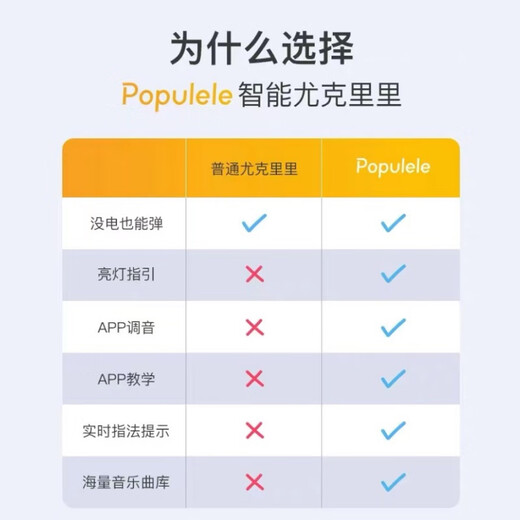音乐密码智能尤克里里成人儿童初学者乌克丽丽小吉他23英寸 23英寸【U1饼干款】