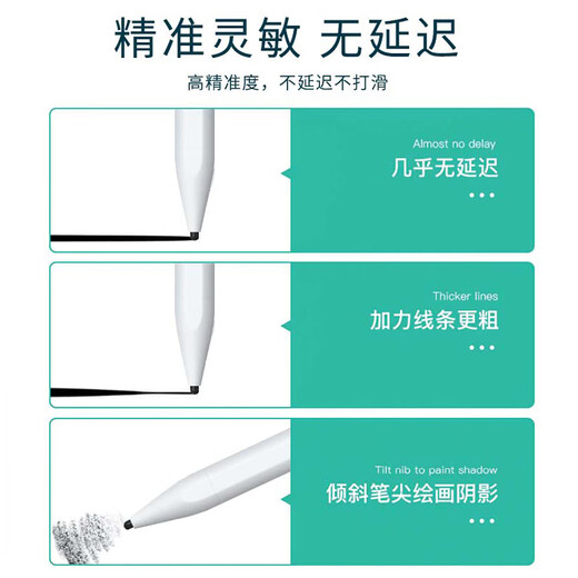 Bkayp 适用于华为手写电容笔pencil触屏笔手机平板电脑触控笔MatePad11/M6荣耀/苹果ipad小米/鸿蒙系统安卓