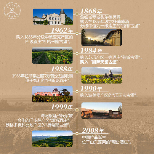 拉菲（LAFITE）凯萨天堂古堡珍酿波尔多红葡萄酒750ml*6 整箱装 原瓶进口红酒