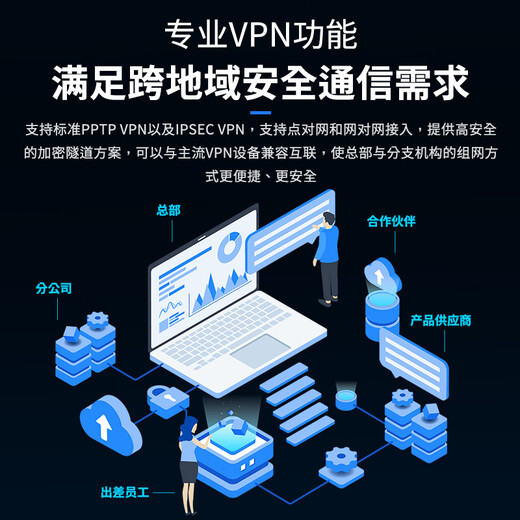 Feiyuxing VEC40G multi-WAN port full gigabit VPN enterprise-class router Built-in AC firewall with 500 units