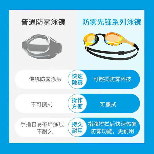 Arena (arena) youth and children's swimming goggles Xu Jiayu's same model imported racing Cobra anti-fog Pioneer swimming goggles waterproof high-definition YEGL gold (imported anti-fog Pioneer 180MSW)
