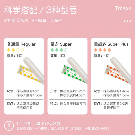 Tmaxx短导管式卫生棉条月经棉条卫生巾塞入式棉棒棉塞姨妈条内置 (便携款 短导管)量多*3盒