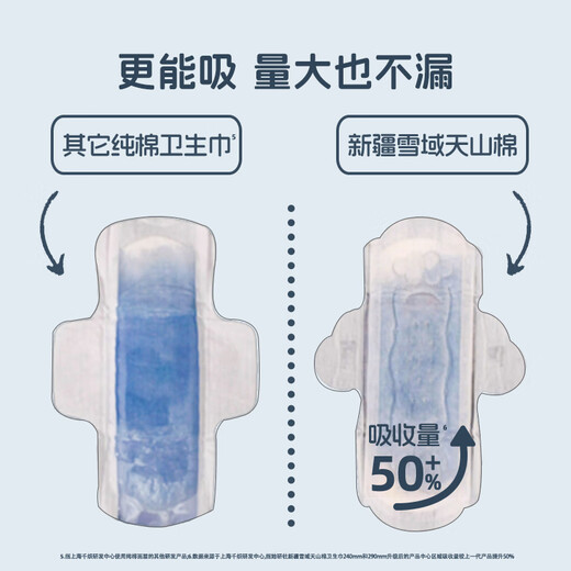 Sheyanshe Xinjiang cotton sanitary napkin set ultra-thin day and night combination 74 pieces 100% pure cotton aunt towel OCC