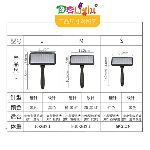 DELIGHT (DELIGHT) Maleficent pet needle comb cat and dog comb, hair-pulling comb, Teddy knotting comb, Bichon fluffy special comb, Purple Witch (soft needle) - size M - purple